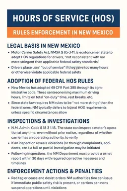 Hours of Service (HOS) Rules Enforcement in NM